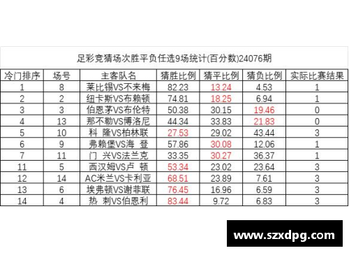 百姓彩票莱比锡客场硬战积分榜领头羊不降身价 - 副本